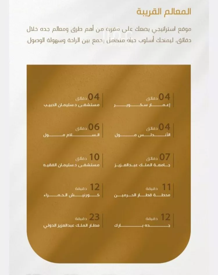 شقة للبيع في شارع عبدالله سليمان الفرعي, حي الورود, مدينة جدة, منطقة مكة المكرمة صورة 2