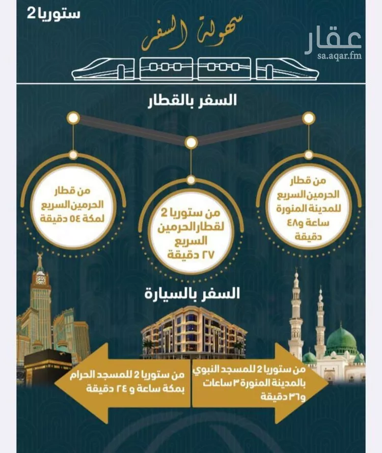 شقة للبيع في شارع برهان الدين الداراني, حي الصواري, مدينة جدة, منطقة مكة المكرمة صورة 5
