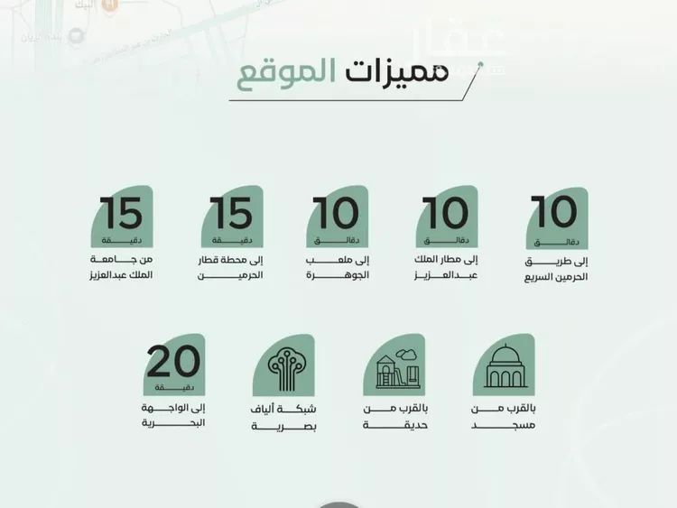 شقة للبيع في شارع محسن الجليلي, حي الريان, مدينة جدة, منطقة مكة المكرمة صورة 5