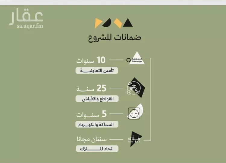 شقة للبيع في شارع العليا , حي أبحر الجنوبية, مدينة جدة, منطقة مكة المكرمة صورة 2