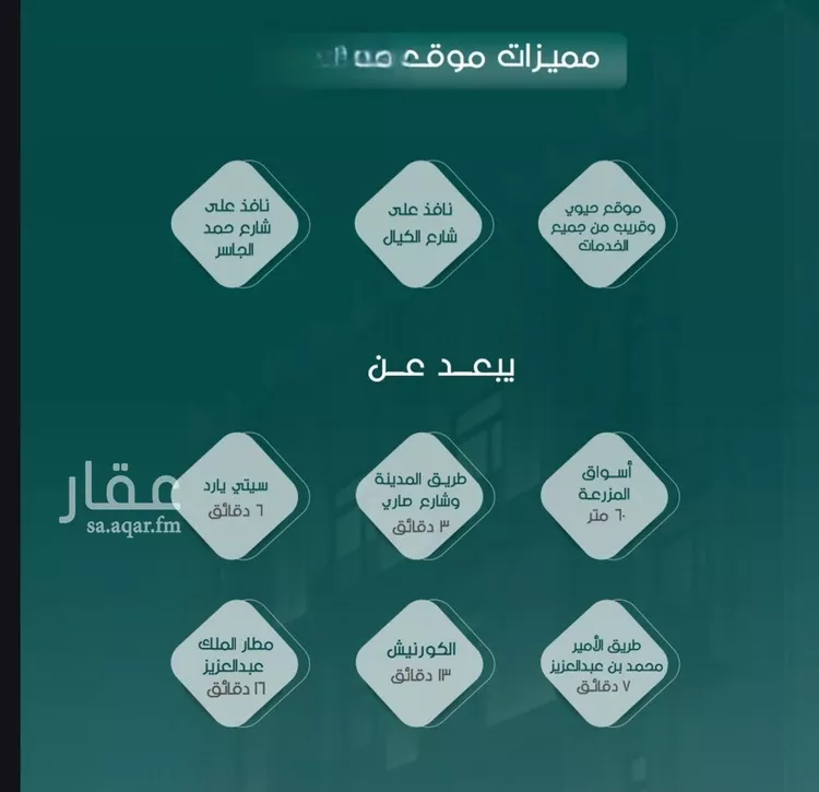 شقة للبيع في شارع حمد الجاسر, حي الروضة, مدينة جدة, منطقة مكة المكرمة صورة 4