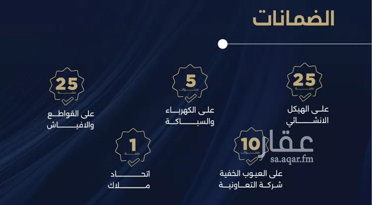 شقة للبيع في شارع احمد بن محمد السديري, حي الياقوت, مدينة جدة, منطقة مكة المكرمة صورة 3