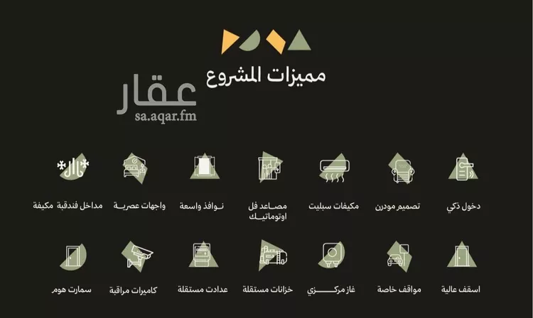 شقة للبيع في شارع العليا , حي أبحر الجنوبية, مدينة جدة, منطقة مكة المكرمة 6
