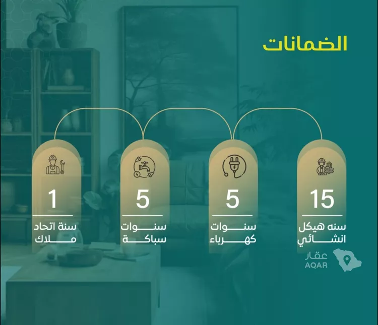 شقة للبيع في شارع يزيد بن ابي منصور, حي النزهة, مدينة جدة, منطقة مكة المكرمة 2