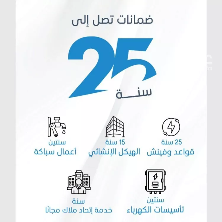 شقة للبيع في شارع الملك الصالح ايوب ابن الكامل, حي الرويس, مدينة جدة, منطقة مكة المكرمة صورة 2
