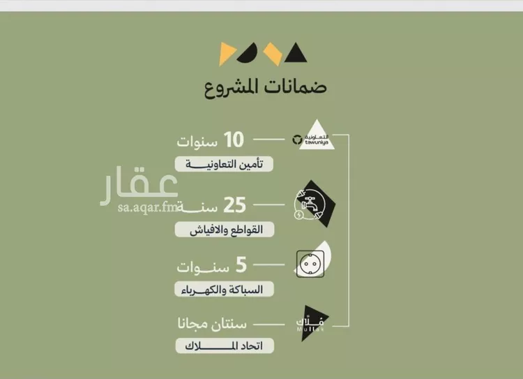 شقة للبيع في شارع العليا هلز, حي أبحر الجنوبية, مدينة جدة, منطقة مكة المكرمة صورة 5