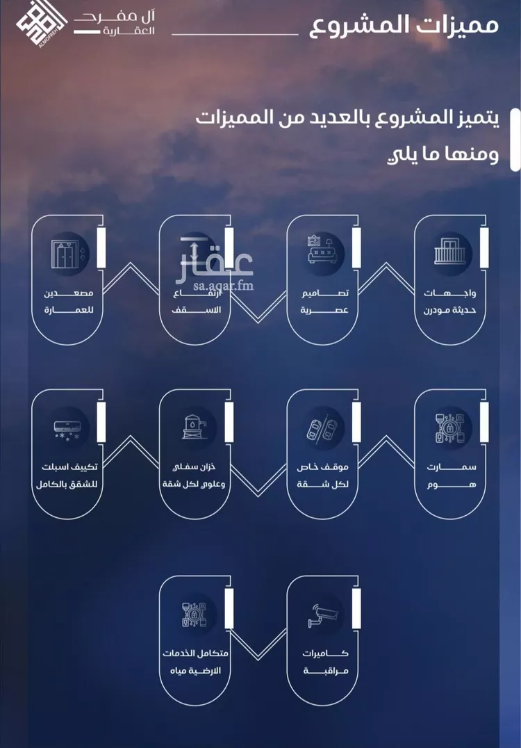 شقة للبيع في شارع برهان الدين الداراني, حي الياقوت, مدينة جدة, منطقة مكة المكرمة 6