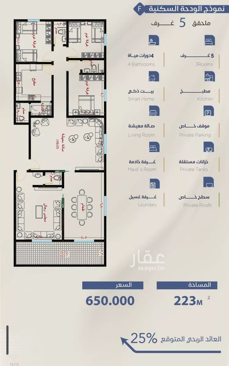 شقة للبيع في شارع برهان الدين الداراني, حي الياقوت, مدينة جدة, منطقة مكة المكرمة صورة 3