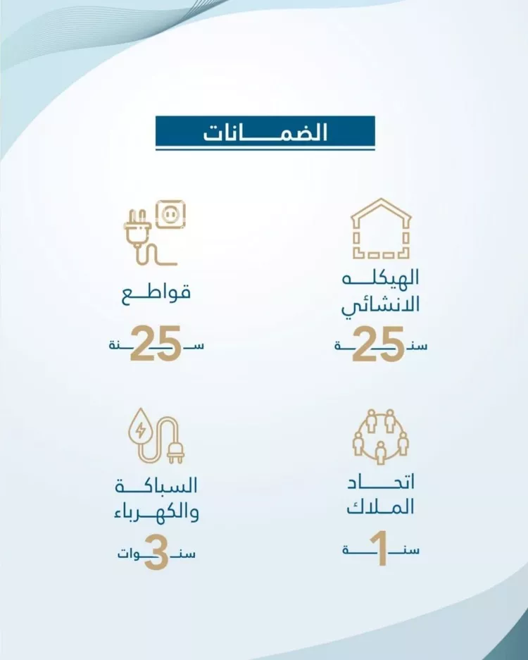 شقة للبيع في شارع برهان الدين الداراني, حي الفيحاء, مدينة جدة, منطقة مكة المكرمة صورة 5