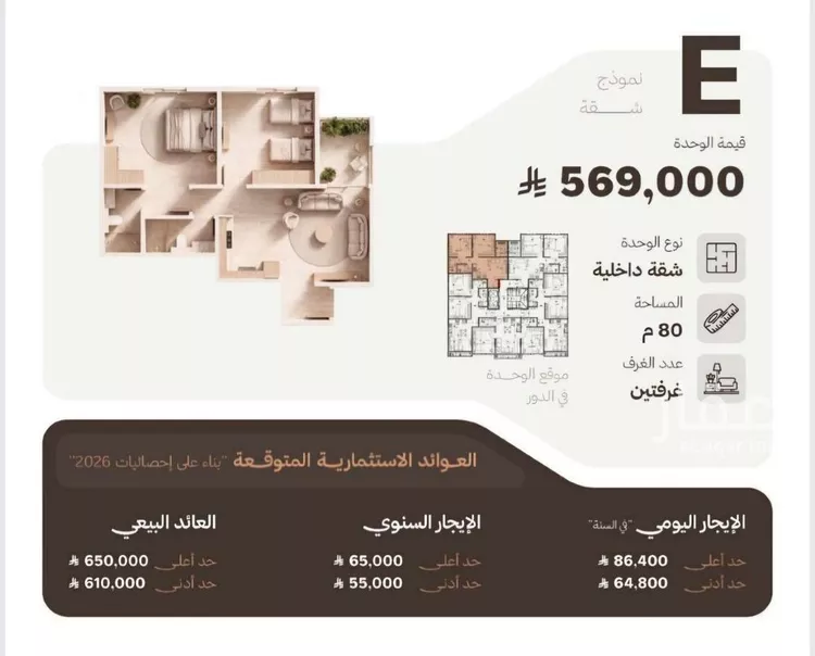 شقة للبيع في شارع النهضه, حي النهضة, مدينة جدة, منطقة مكة المكرمة 13