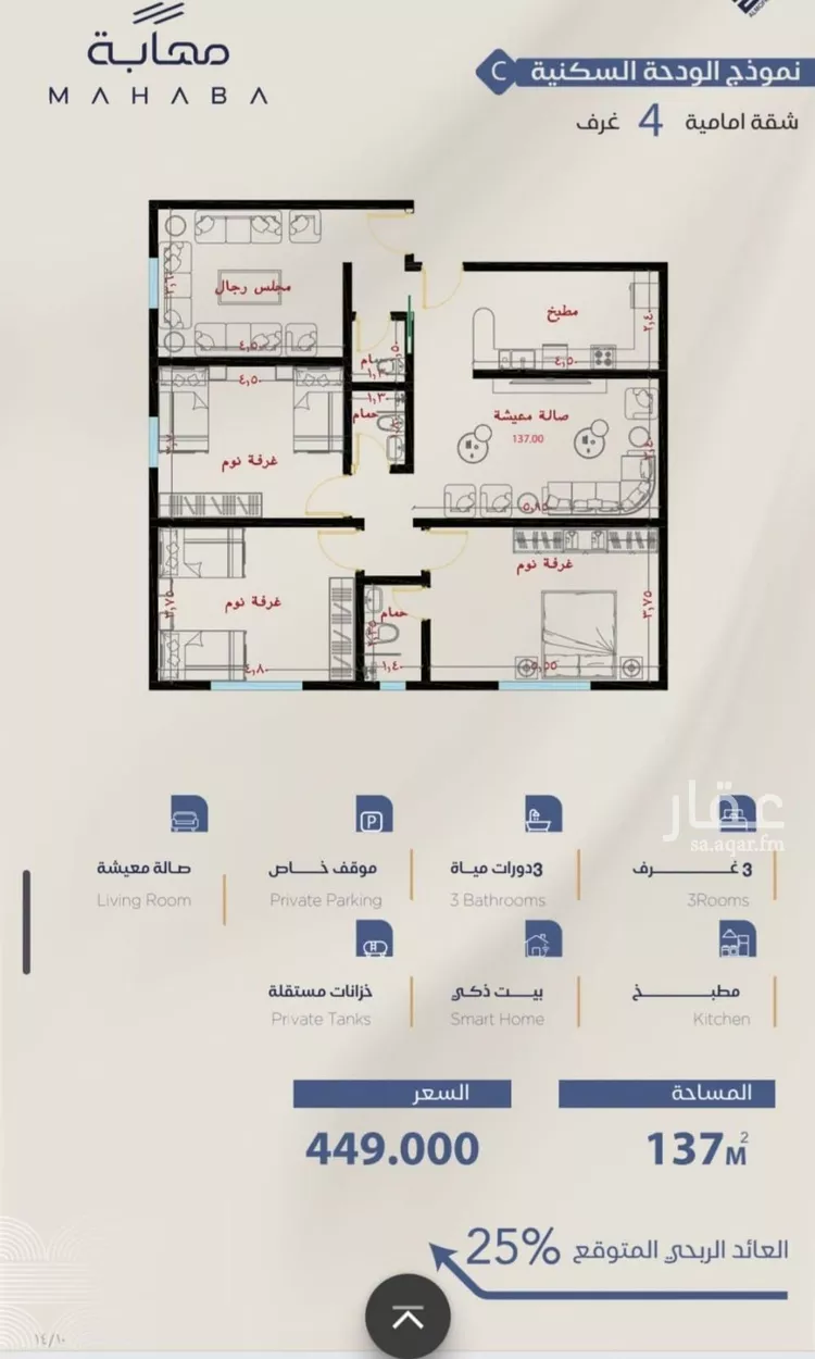 شقة للبيع في شارع برهان الدين الداراني, حي الياقوت, مدينة جدة, منطقة مكة المكرمة 7