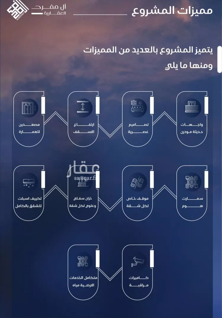شقة للبيع في شارع برهان الدين الداراني, حي الياقوت, مدينة جدة, منطقة مكة المكرمة 7