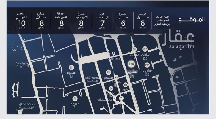 شقة للبيع في شارع برهان الدين الداراني, حي الصفاء, مدينة جدة, منطقة مكة المكرمة 6