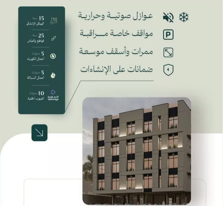 شقة للبيع في شارع الماريه, حي النزهة, مدينة جدة, منطقة مكة المكرمة صورة 3