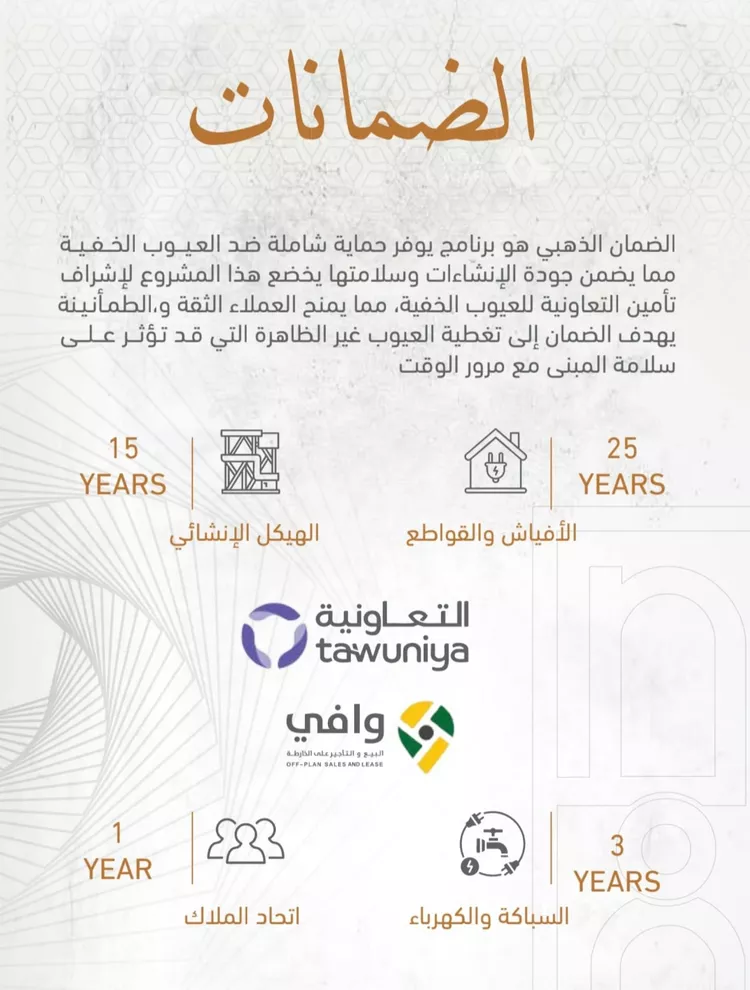 شقة للبيع في شارع إبراهيم با كثير, حي الصفاء, مدينة جدة, منطقة مكة المكرمة 5