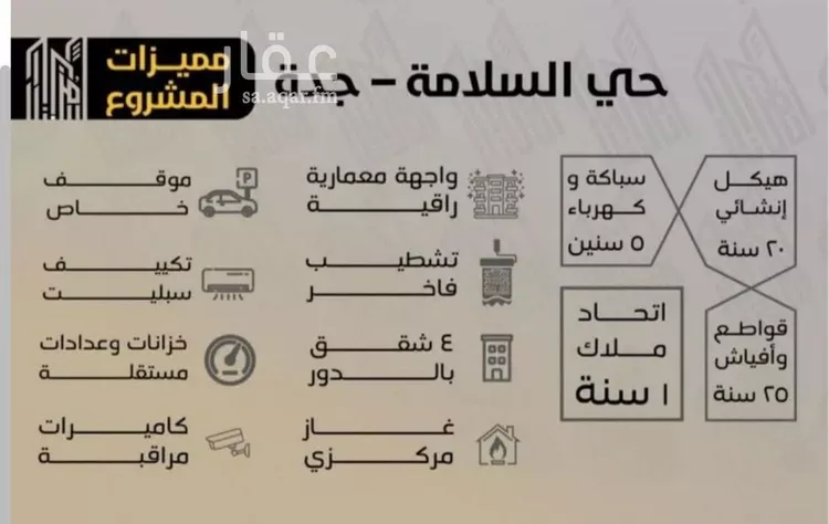 شقة للبيع في شارع مناره المروه, حي السلامة, مدينة جدة, منطقة مكة المكرمة صورة 4