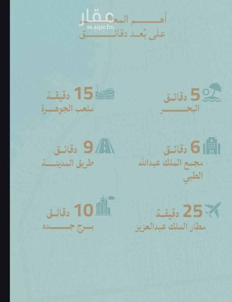 شقة للبيع في شارع محمد بن عيسي, حي الياقوت, مدينة جدة, منطقة مكة المكرمة صورة 4