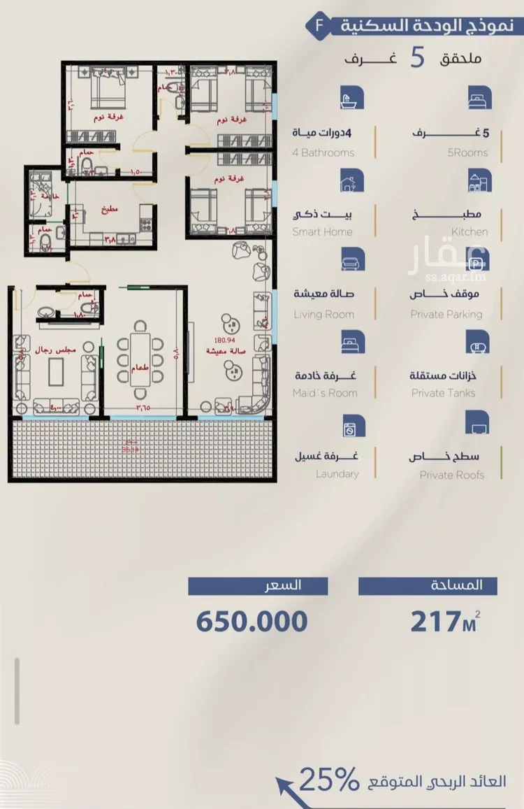 شقة للبيع في شارع برهان الدين الداراني, حي الياقوت, مدينة جدة, منطقة مكة المكرمة صورة 2