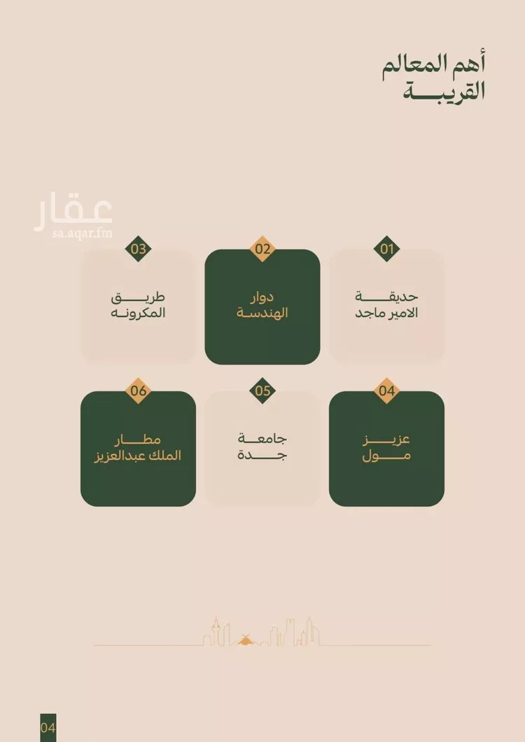 شقة للبيع في شارع عمر الخزاعي, حي الفيصلية, مدينة جدة, منطقة مكة المكرمة صورة 4