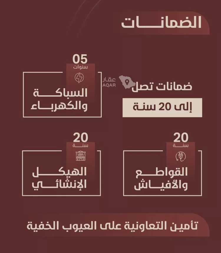 شقة للبيع في شارع ابي بكر الواسطي, حي الريان, مدينة جدة, منطقة مكة المكرمة 5