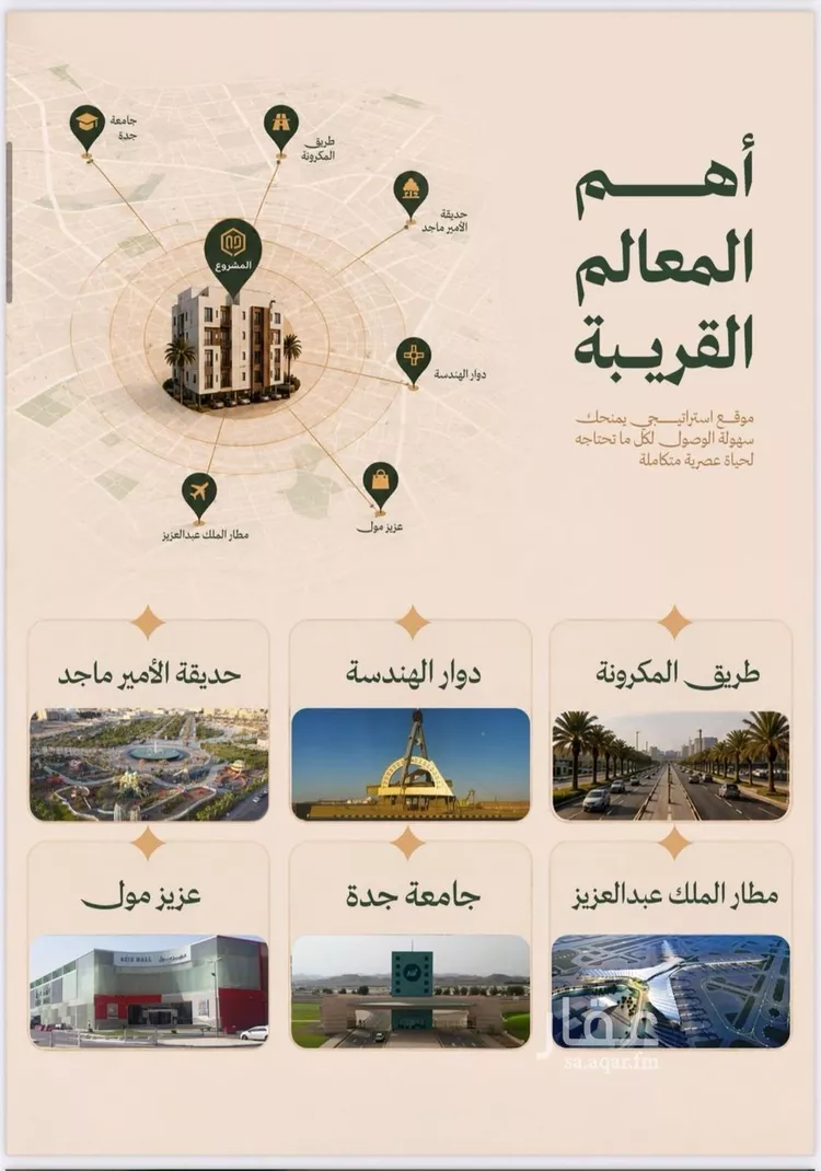 شقة للبيع في شارع عمر الخزاعي, حي الفيصلية, مدينة جدة, منطقة مكة المكرمة صورة 3
