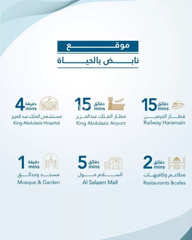 شقة للبيع في شارع احمد بن عيسى الرومي, حي الفيحاء, مدينة جدة, منطقة مكة المكرمة 11