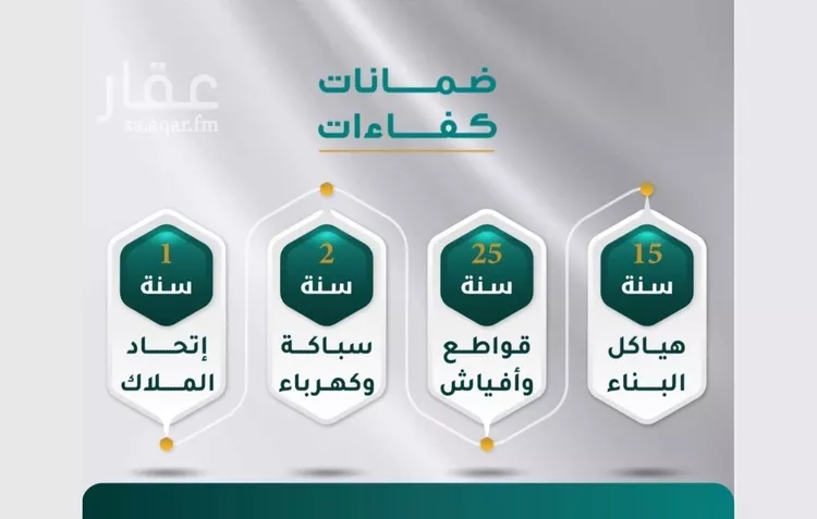 شقة للبيع في شارع الجرشي, حي مريخ, مدينة جدة, منطقة مكة المكرمة صورة 5