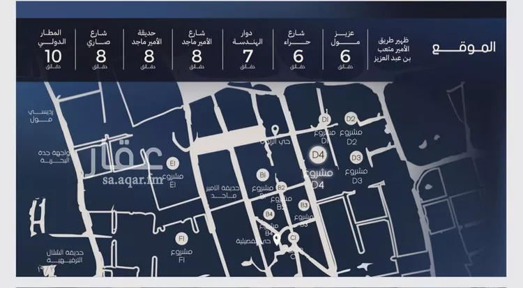 شقة للبيع في شارع قيس بن صعصعه, حي الصفاء, مدينة جدة, منطقة مكة المكرمة 6