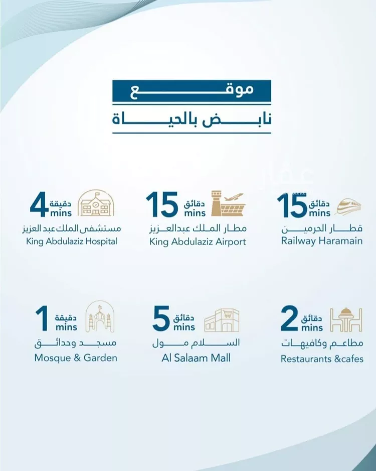 شقة للبيع في شارع برهان الدين الداراني, حي الفيحاء, مدينة جدة, منطقة مكة المكرمة صورة 3
