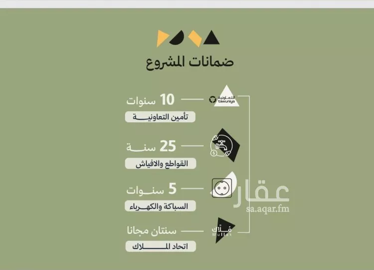 شقة للبيع في شارع العليا هلز, حي أبحر الجنوبية, مدينة جدة, منطقة مكة المكرمة صورة 5