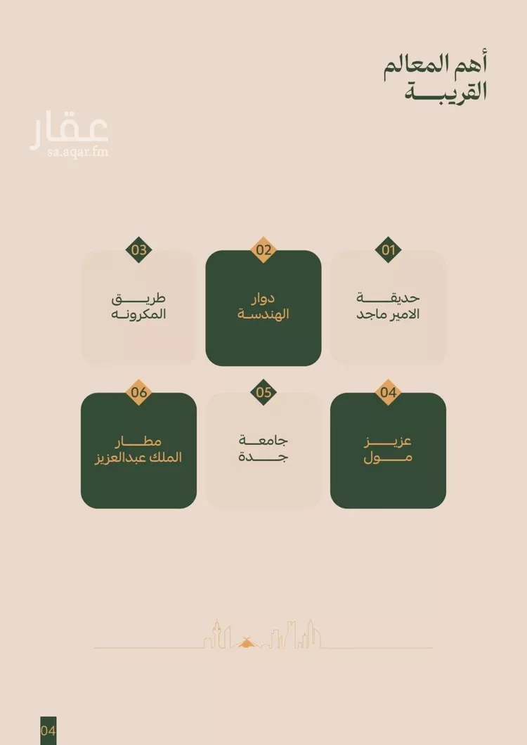 شقة للبيع في شارع عمر الخزاعي, حي الفيصلية, مدينة جدة, منطقة مكة المكرمة صورة 4