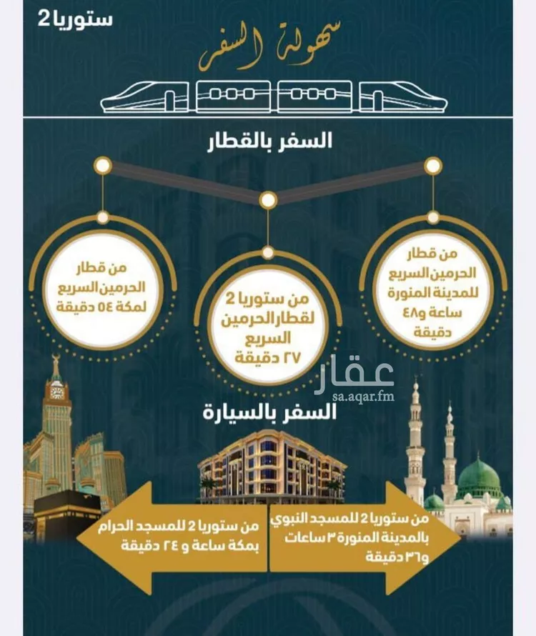 شقة للبيع في شارع برهان الدين الداراني, حي الصواري, مدينة جدة, منطقة مكة المكرمة صورة 4