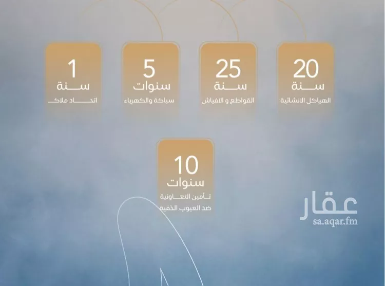 شقة للبيع في شارع الشيخ عيسى بن سلمان آل خليفة, حي الياقوت, مدينة جدة, منطقة مكة المكرمة 7