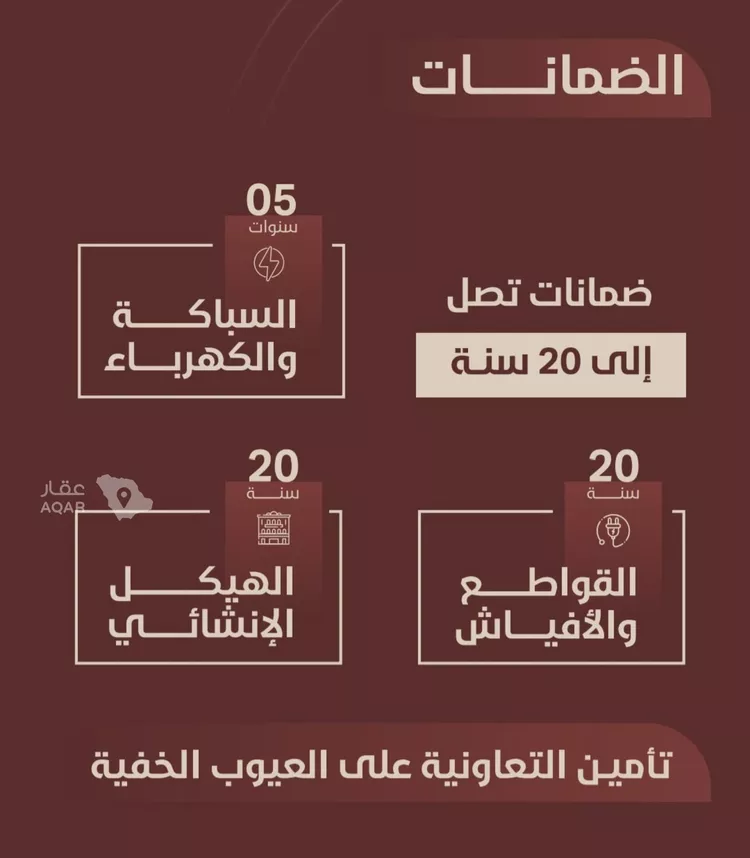 شقة للبيع في شارع ابي بكر الواسطي, حي الريان, مدينة جدة, منطقة مكة المكرمة 4