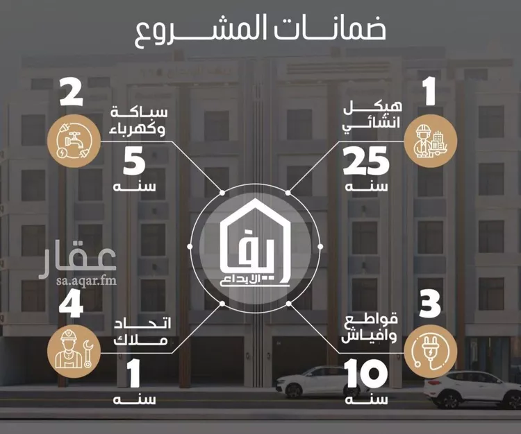 شقة للبيع في شارع عروان, حي النزهة, مدينة جدة, منطقة مكة المكرمة صورة 4