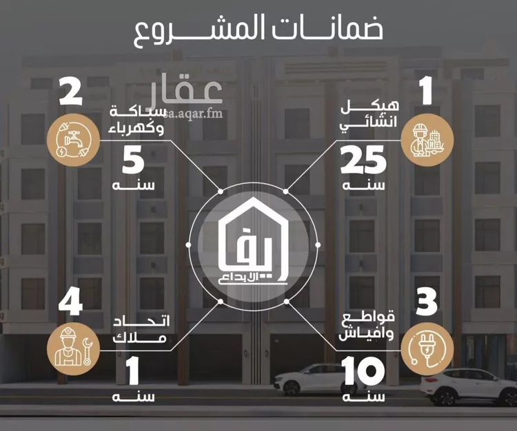 شقة للبيع في شارع عروان, حي النزهة, مدينة جدة, منطقة مكة المكرمة