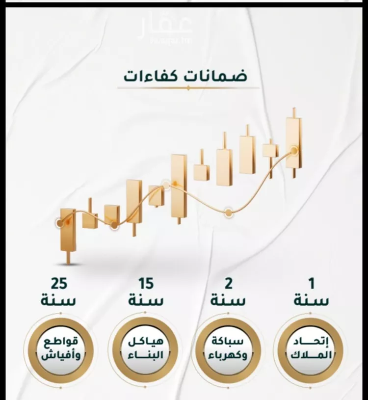 شقة للبيع في شارع ابراهيم ادهم, حي الحمراء, مدينة جدة, منطقة مكة المكرمة صورة 2
