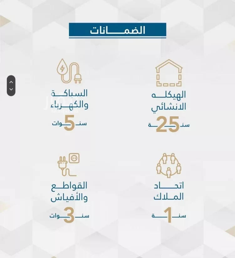 شقة للبيع في شارع البثنة, حي الفيحاء, مدينة جدة, منطقة مكة المكرمة
