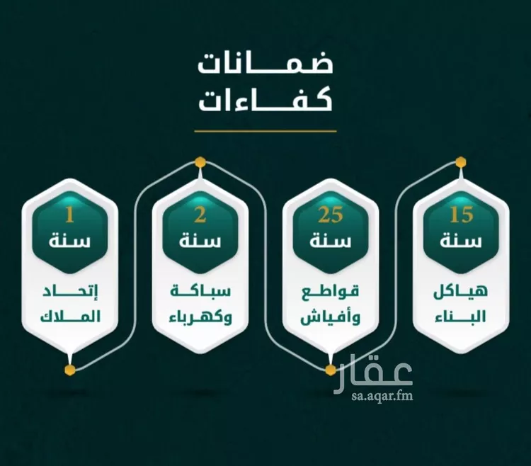 شقة للبيع في شارع يونس سلامه, حي الروضة, مدينة جدة, منطقة مكة المكرمة صورة 3