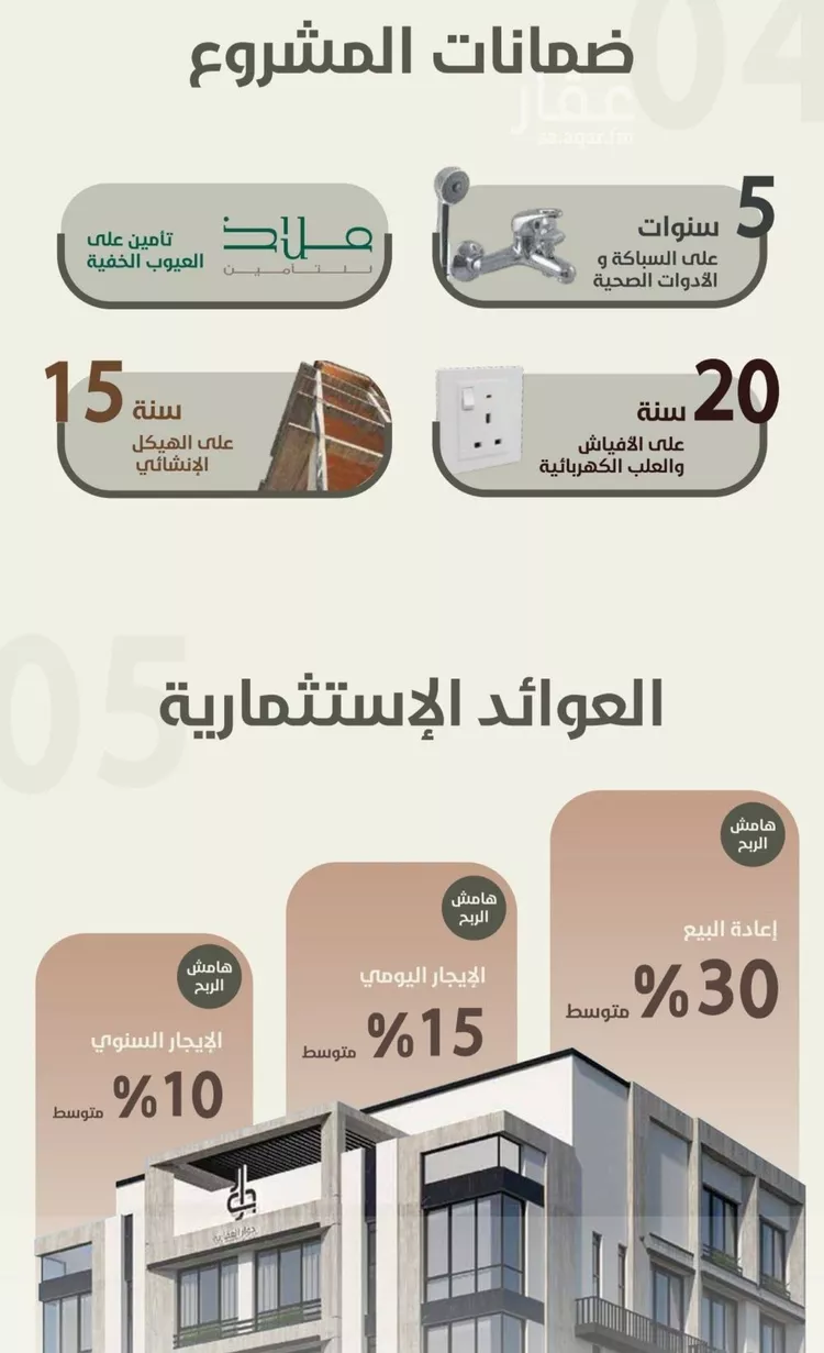شقة للبيع في حي الروضة, مدينة جدة, منطقة مكة المكرمة صورة 2