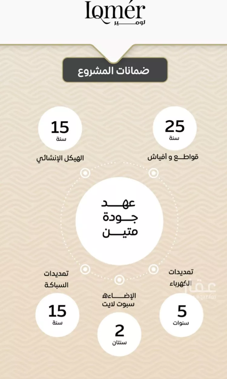 شقة للبيع في شارع ضياء الدين رجب, حي مشرفة, مدينة جدة, منطقة مكة المكرمة صورة 4