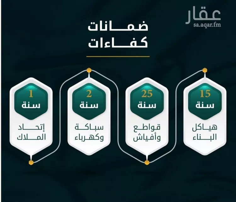 شقة للبيع في شارع الاسود, حي الثغر, مدينة جدة, منطقة مكة المكرمة صورة 2