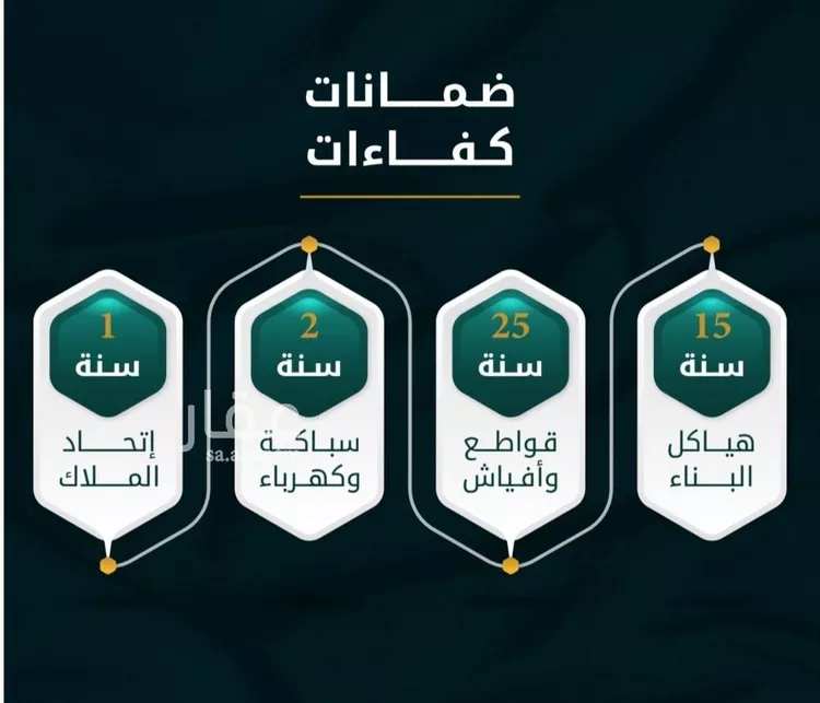 شقة للبيع في شارع الاسود, حي الثغر, مدينة جدة, منطقة مكة المكرمة