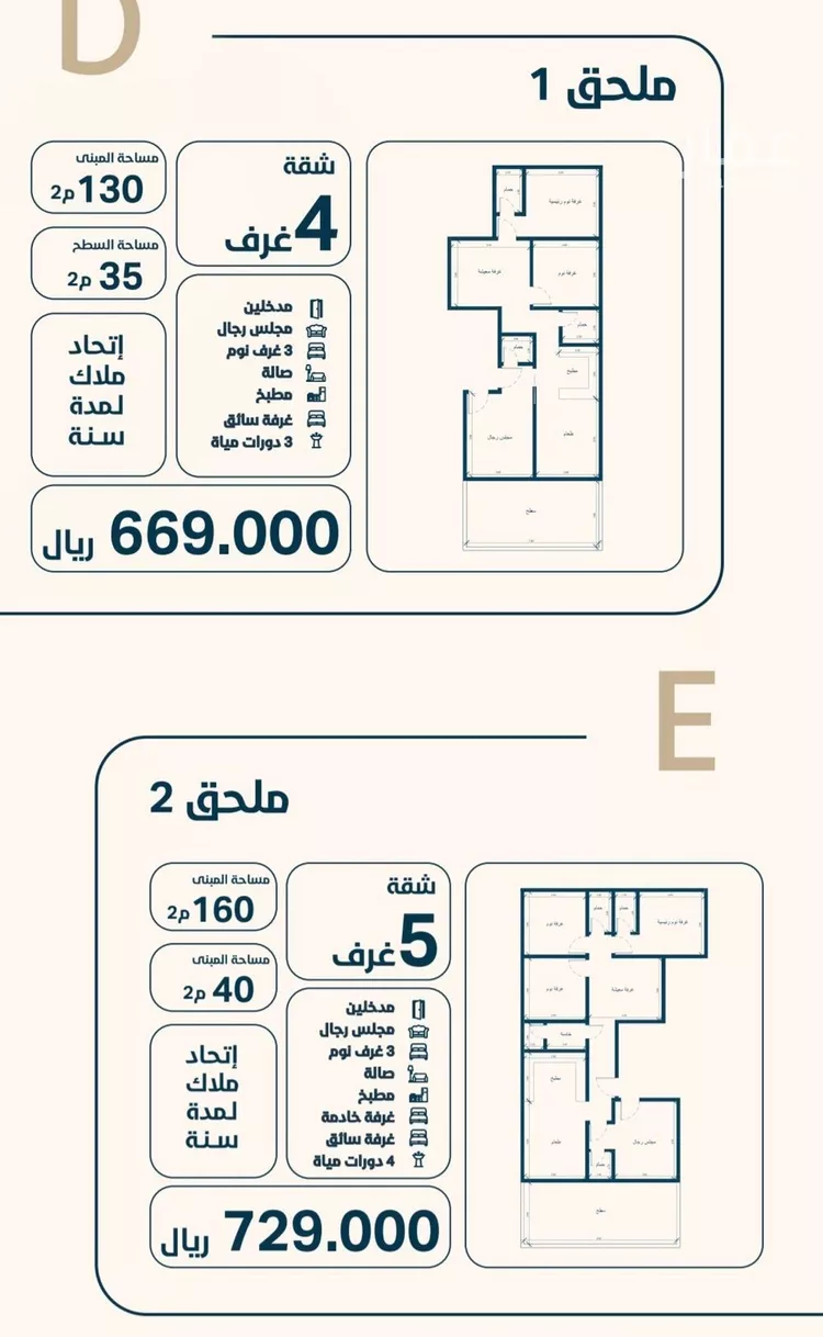 شقة للبيع في حي النعيم, مدينة جدة, منطقة مكة المكرمة