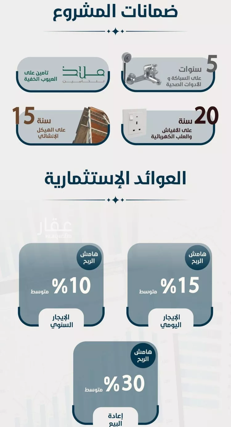 شقة للبيع في حي النعيم, مدينة جدة, منطقة مكة المكرمة صورة 2