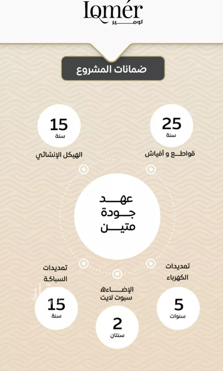 شقة للبيع في شارع ضياء الدين رجب, حي مشرفة, مدينة جدة, منطقة مكة المكرمة 6