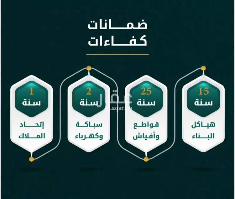 شقة للبيع في شارع يونس سلامه, حي الروضة, مدينة جدة, منطقة مكة المكرمة صورة 2