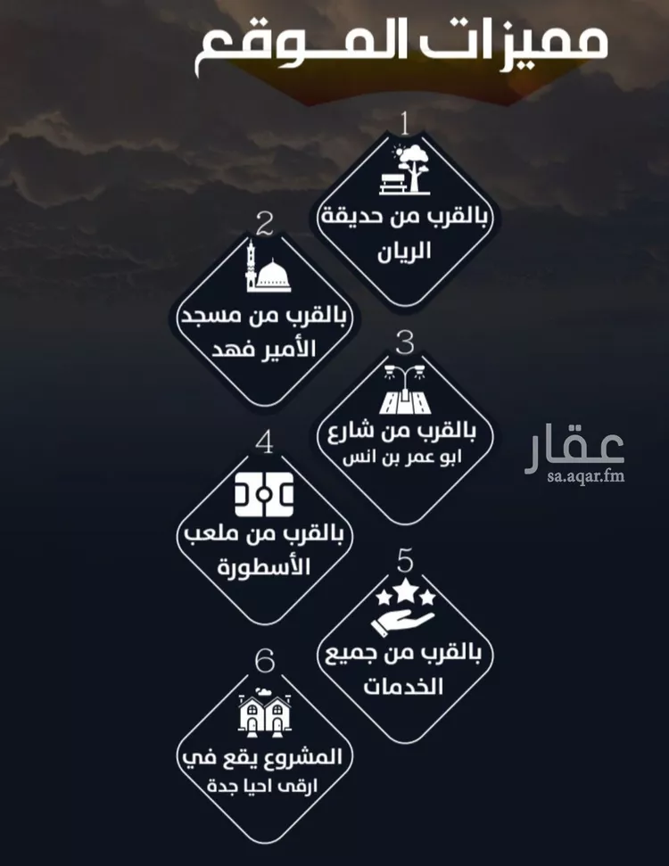 Apartment for Sale in Jeddah Ar Rayan صورة 3