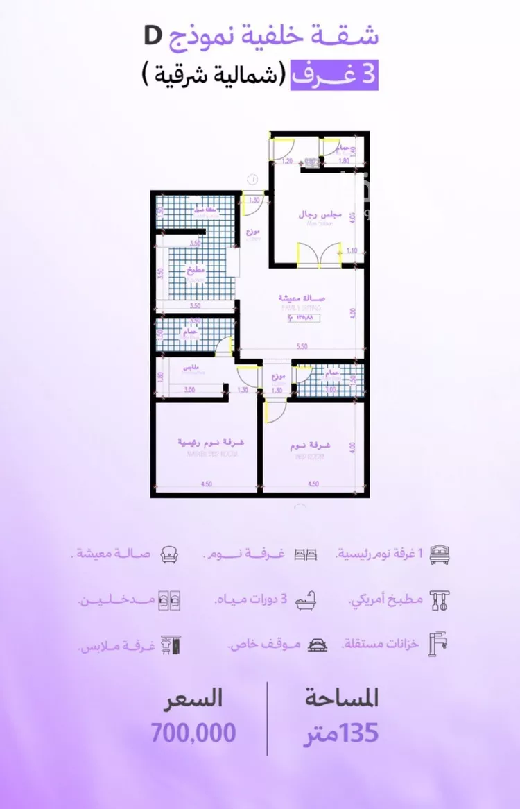 شقة للبيع في حي أبحر الجنوبية, مدينة جدة, منطقة مكة المكرمة صورة 2