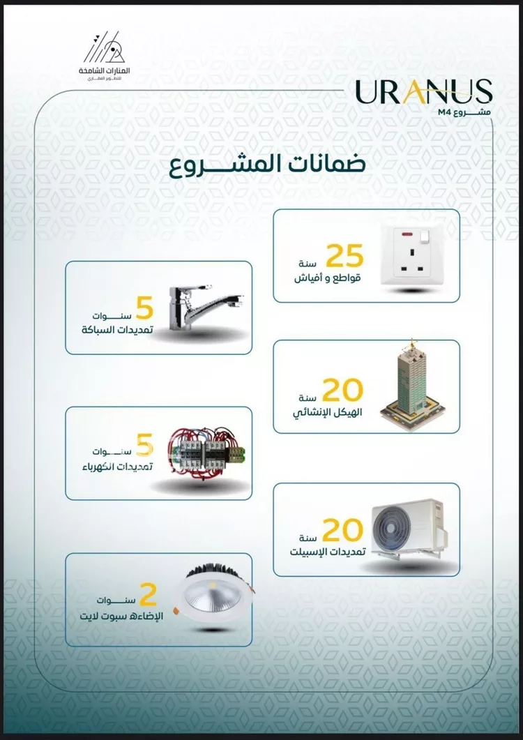 شقة للبيع في حي الريان, مدينة جدة, منطقة مكة المكرمة صورة 3